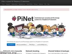 Sites similar to pinet.org.uk
