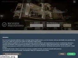 Sites similar to pinetamare.lu.it