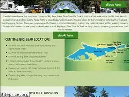 Sites similar to pinetreervpark.com