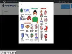 Sites similar to pinewoodschool.in