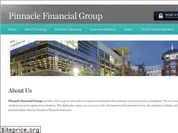 Sites similar to pinfingroup.com