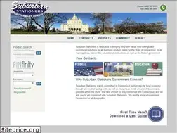 Sites similar to pinfinity.net