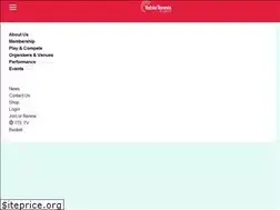 Sites similar to pingengland.co.uk