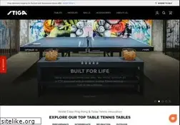 Sites similar to pingpong.com