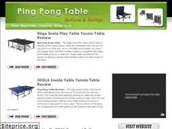 Sites similar to pingpongtablereview.com