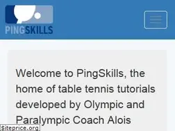 Sites similar to pingskills.com