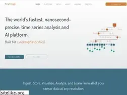 Sites similar to pingthings.io