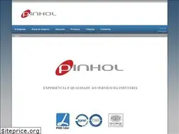 Sites similar to pinhol.pt