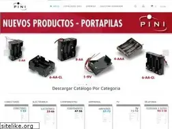 Sites similar to pini.com.ar