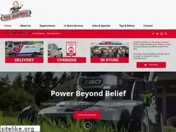Sites similar to piniacehardware.com
