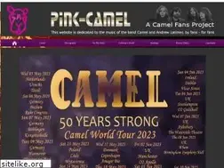 Sites similar to pink-camel.de