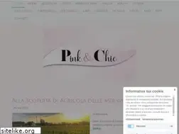 Sites similar to pinkandchic.net