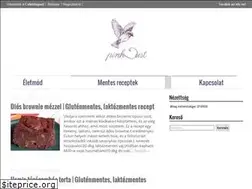 Sites similar to pinkdust.cafeblog.hu