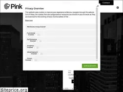 Sites similar to pinklionllc.com