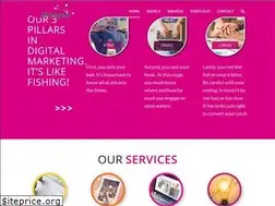 Sites similar to pinkoctopus.my