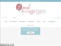Sites similar to pinkpicassokits.com