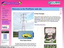 Sites similar to pinkpylon.co.uk