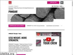 Sites similar to pinkrebar.com