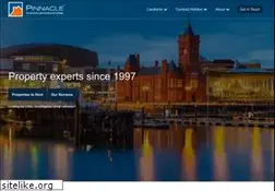 Sites similar to pinnacle-group.com