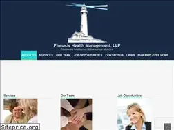 Sites similar to pinnacle-health.net