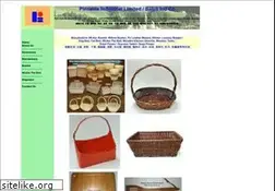 Sites similar to pinnacle-ware.com
