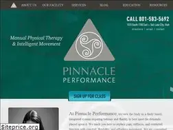 Sites similar to pinnacle4performance.com