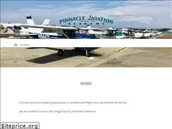Sites similar to pinnacleacademy.com
