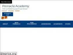 Sites similar to pinnacleacademyedu.com