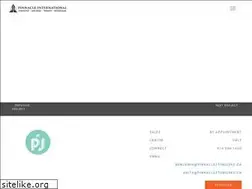 Sites similar to pinnacleadelaide.com