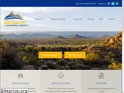 Sites similar to pinnacleagency.com