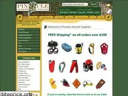 Sites similar to pinnaclearboristsupplies.com