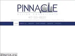 Sites similar to pinnacledc.com