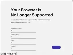 Sites similar to pinnacledermar.com