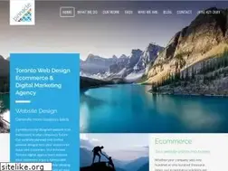 Sites similar to pinnacledesign.com