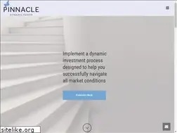 Sites similar to pinnacledynamicfunds.com