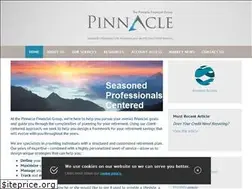Sites similar to pinnaclefinancial.net