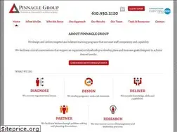 Sites similar to pinnaclegroupbrs.com