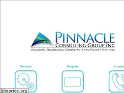 Sites similar to pinnaclegrp.com