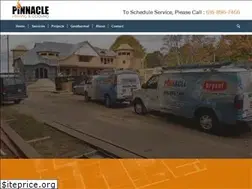 Sites similar to pinnacleheat.com