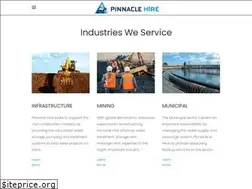 Sites similar to pinnaclehire.com.au