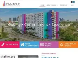 Sites similar to pinnaclehousing.com