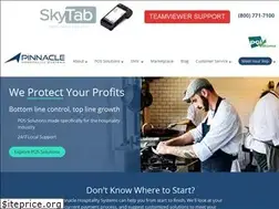 Sites similar to pinnaclehs.com