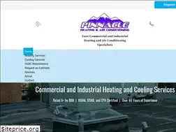 Sites similar to pinnaclehvacinc.com