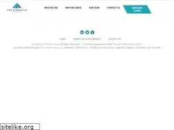Sites similar to pinnacleifs.com