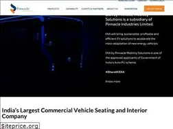 Sites similar to pinnacleindustries.com