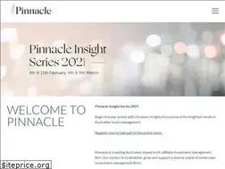 Sites similar to pinnacleinvestment.com