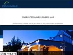 Sites similar to pinnacleirrigation.com