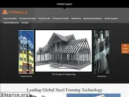 Sites similar to pinnaclelgs.com