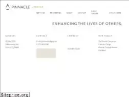 Sites similar to pinnaclelodging.com