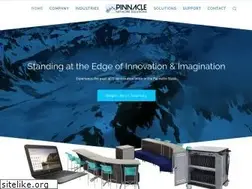 Sites similar to pinnaclens.com